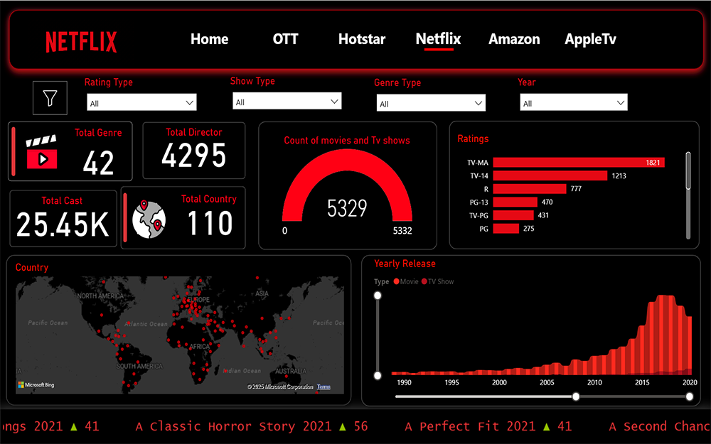 CineVisualizer image